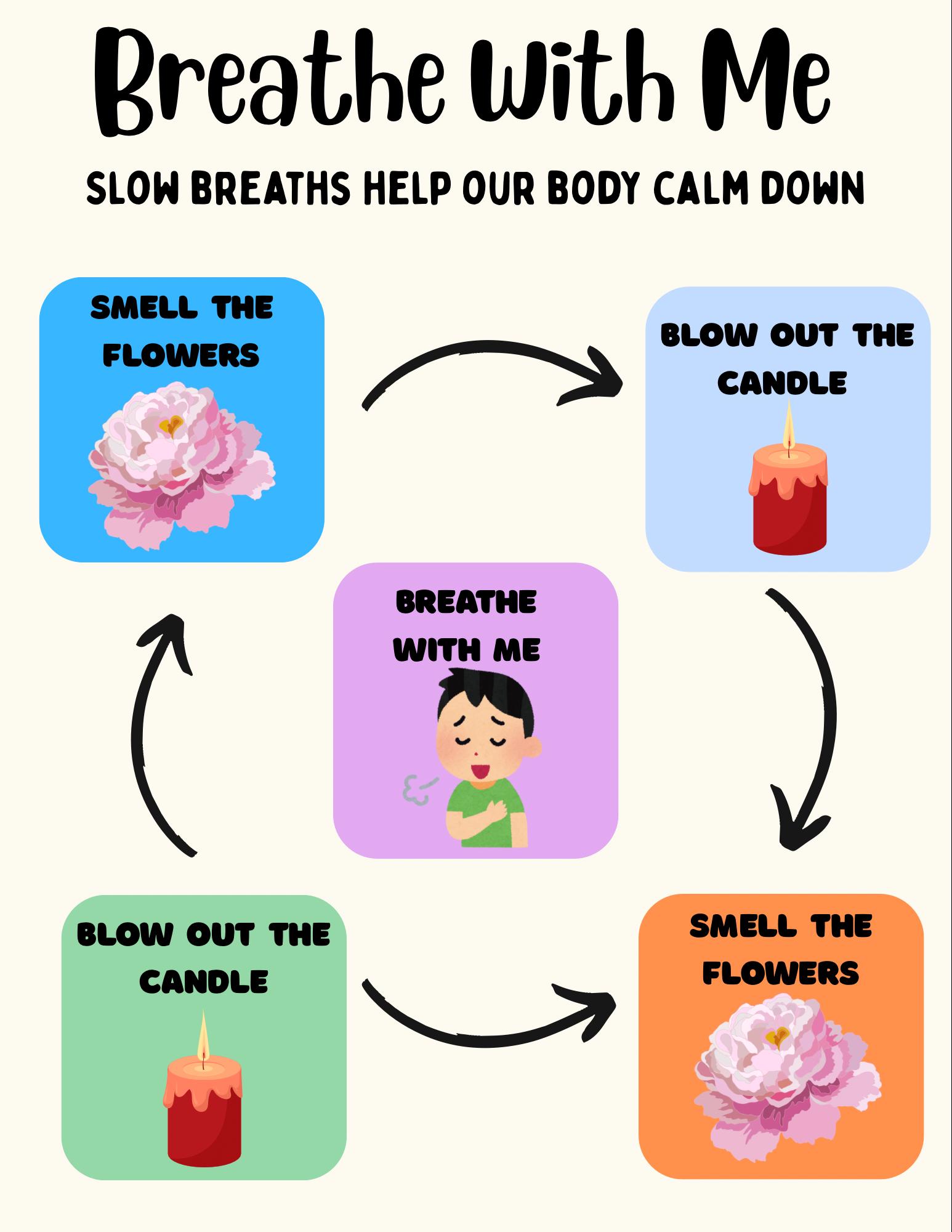 Breathing Exercise for Kids Printable | Calm Down Breathing Chart ...