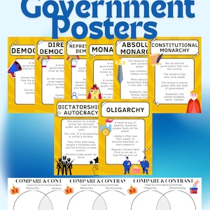 May include: Educational posters and supplemental worksheets on forms of government, including democracy, monarchy, and dictatorship. The posters feature colorful illustrations and concise definitions, ideal for classroom use.