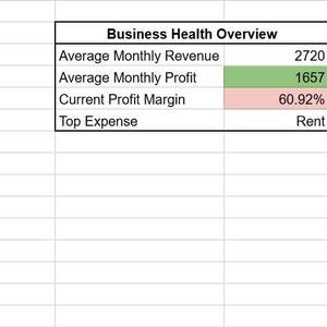 May include: A financial snapshot for March 2026, showing revenue, expenses, and estimated net profit. The account balance summary includes business checking, cash, Venmo, and Zelle. Suggested tax savings are also displayed.