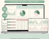 Energy Tracker Versione Base | Template Excel e Google Sheets per monitorare consumi di luce, gas e acqua. Risparmio energia e budget casa. 