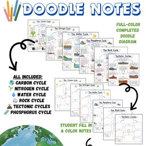 Cycles Doodle Notes Bundle Water, Carbon, Nitrogen, Phosphorus Rock & Tectonic Plates