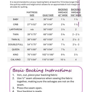 Quilt Fabric Yardage Cheat Sheet | Printable Quilting Reference | Jelly Roll & PreCut Conversion Charts
