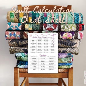 Cheatsheet quiltcalculator | Eenvoudig naslagwerk voor quilten (digitale download)