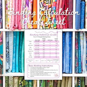 Quilt-Bindungsrechner Spickzettel | Einfache Mathe-Referenz (Digitaler Download)