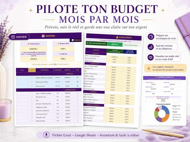 Puede incluir: Un planificador financiero digital con el texto "PILOTE TON BUDGET MOIS PAR MOIS" en morado y blanco. El planificador incluye secciones para presupuestar, rastrear ingresos y gastos. Dise&ntilde;ado para Excel y Google Sheets.