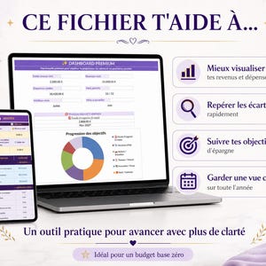 Puede incluir: Un port&aacute;til y un smartphone que muestran un panel financiero con gr&aacute;ficos y datos. El texto dice "CE FICHIER T'AIDE &Agrave;..." y "Un outil pratique pour avancer avec plus de clart&eacute;." Tambi&eacute;n se ven un cuaderno morado, un bol&iacute;grafo y un ramo de lavanda.