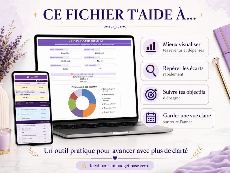 Puede incluir: Un port&aacute;til y un smartphone que muestran un panel financiero con gr&aacute;ficos y datos. El texto dice "CE FICHIER T'AIDE &Agrave;..." y "Un outil pratique pour avancer avec plus de clart&eacute;." Tambi&eacute;n se ven un cuaderno morado, un bol&iacute;grafo y un ramo de lavanda.