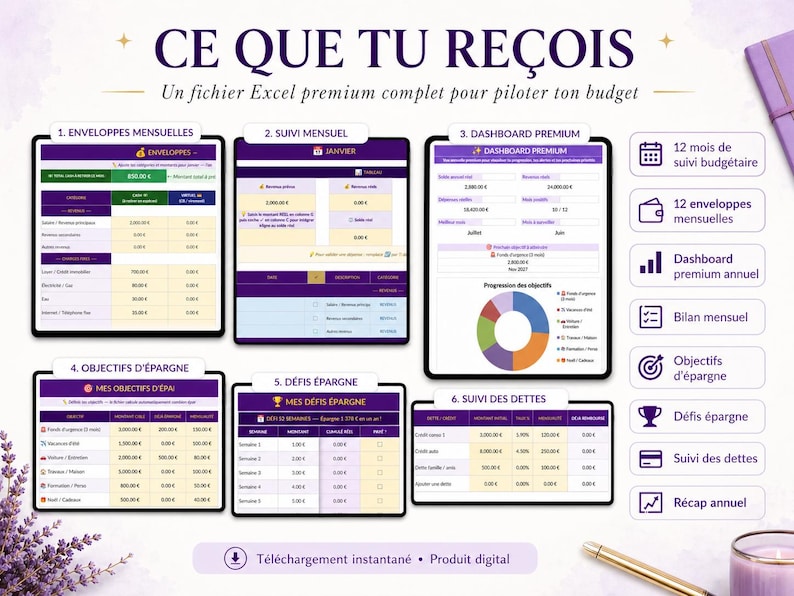 Puede incluir: Producto digital de planificaci&oacute;n financiera con un esquema de color p&uacute;rpura y blanco. La imagen muestra una serie de hojas de c&aacute;lculo digitales e iconos, incluyendo sobres mensuales, un rastreador mensual, un panel premium y objetivos de ahorro. Texto: "CE QUE TU RE&Ccedil;OIS".