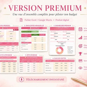 Puede incluir: Un producto digital con tem&aacute;tica rosa, que presenta plantillas de planificaci&oacute;n financiera. La imagen muestra varias hojas de c&aacute;lculo con secciones para el seguimiento mensual, los objetivos de ahorro y la gesti&oacute;n de la deuda. Texto: "VERSION PREMIUM" y "DESCARGA INSTANT&Aacute;NEA".