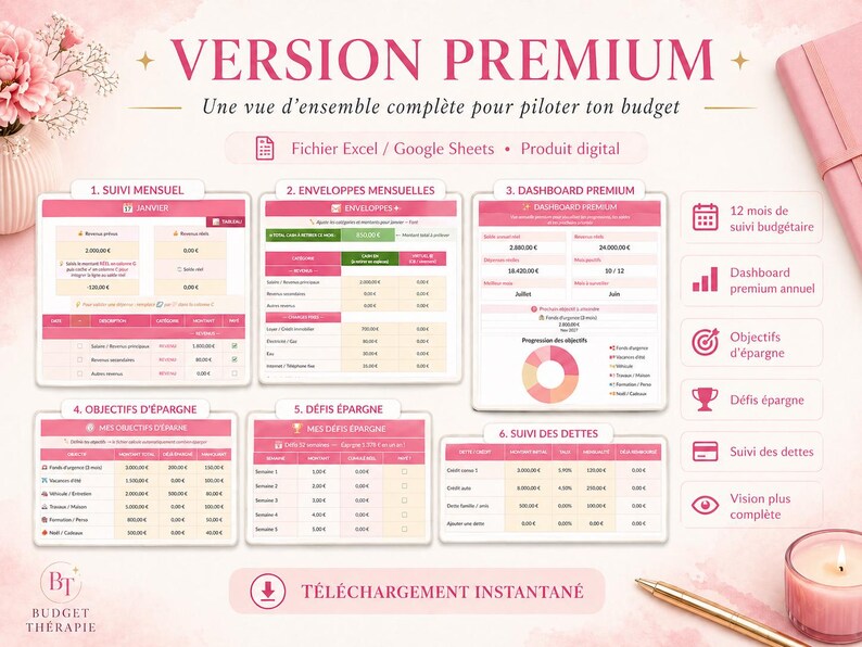 Puede incluir: Un producto digital con tem&aacute;tica rosa, que presenta plantillas de planificaci&oacute;n financiera. La imagen muestra varias hojas de c&aacute;lculo con secciones para el seguimiento mensual, los objetivos de ahorro y la gesti&oacute;n de la deuda. Texto: "VERSION PREMIUM" y "DESCARGA INSTANT&Aacute;NEA".