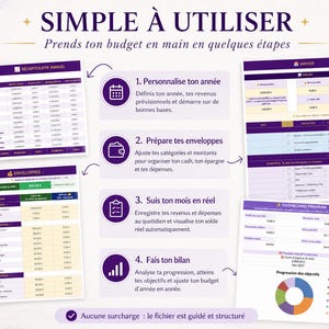 Puede incluir: Un planificador de presupuesto morado y blanco con el texto "SIMPLE &Agrave; UTILISER" y "Prends ton budget en main en quelques &eacute;tapes." El planificador incluye secciones para res&uacute;menes anuales, seguimiento mensual y categorizaci&oacute;n de gastos.