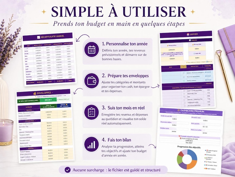 Puede incluir: Un planificador de presupuesto morado y blanco con el texto "SIMPLE &Agrave; UTILISER" y "Prends ton budget en main en quelques &eacute;tapes." El planificador incluye secciones para res&uacute;menes anuales, seguimiento mensual y categorizaci&oacute;n de gastos.