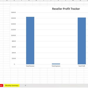 Registro de ganancias para revendedores / Registro de ventas de eBay, hoja de cálculo de inventario (plantilla de Excel)