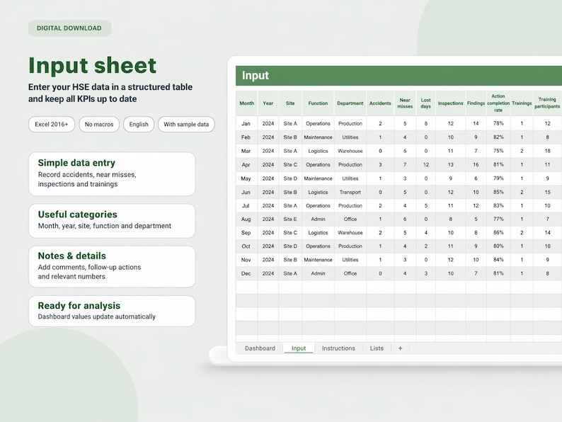 HSE Dashboard Excel Template Health & Safety KPI Tracker Incident, Near ...