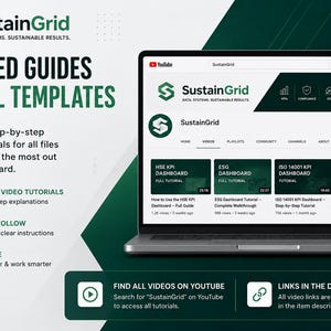 Pu&ograve; includere: Uno schermo di un portatile che mostra la pagina del canale YouTube di SustainGrid con video tutorial per dashboard. Il testo recita Detailed Guides For All Templates, SustainGrid Data, Systems, Sustainable Results e titoli.
