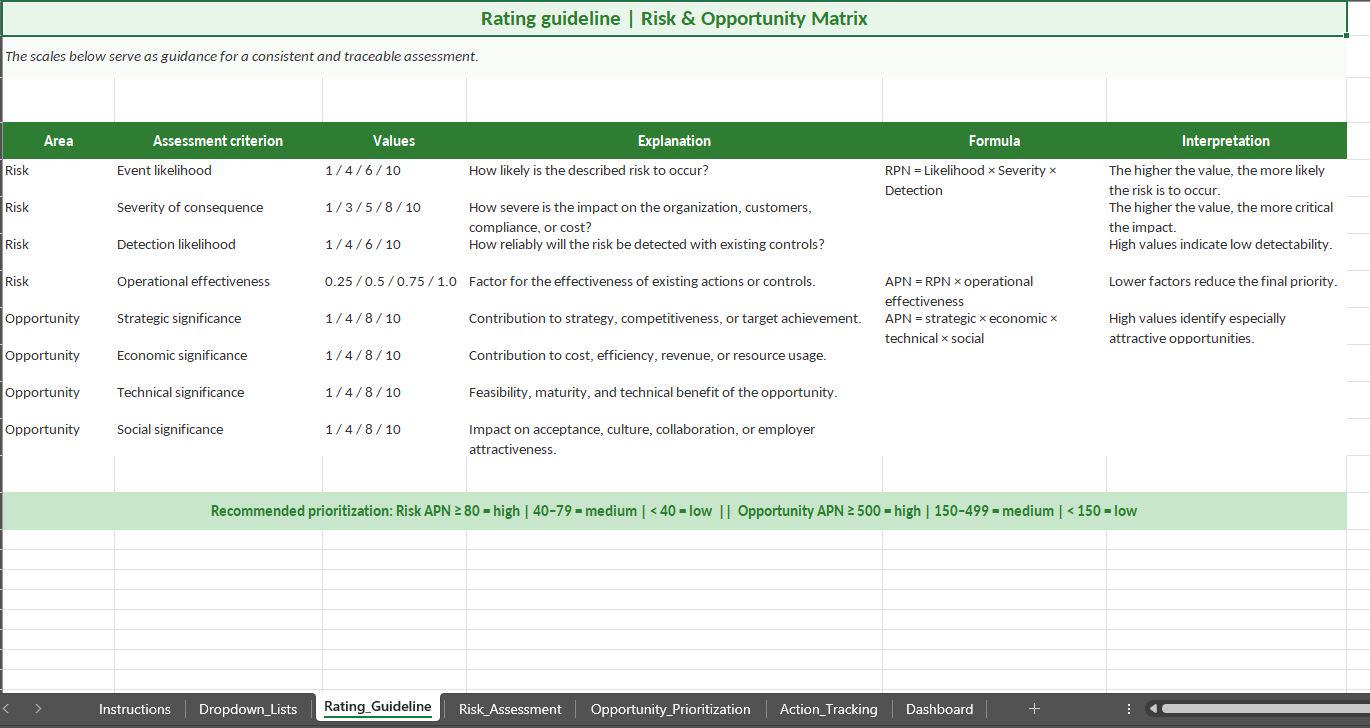 Risk & Opportunity Matrix Excel Template | ISO Risk Register | Action ...