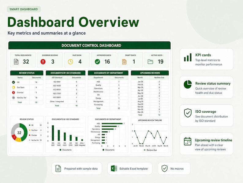 ISO Document Control Register Excel Template Document Review Tracker ...