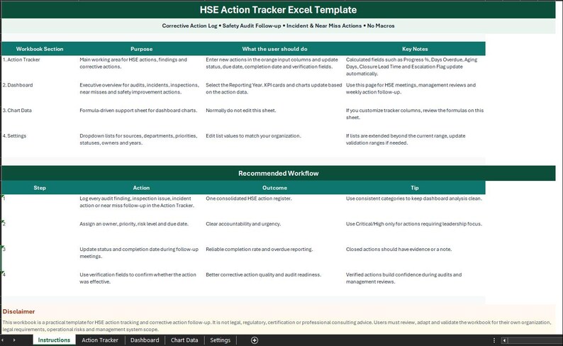 Pu&ograve; includere: Un modello Excel per il monitoraggio delle azioni HSE con un'intestazione verde scuro che riporta il titolo e i sottotitoli. Il layout include una tabella delle sezioni della cartella di lavoro e una tabella del flusso di lavoro consigliato.