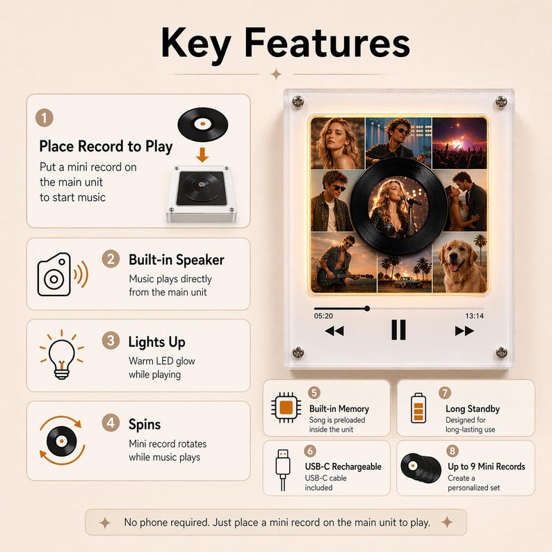 Puede incluir: Un reproductor de m&uacute;sica de acr&iacute;lico transparente con un mini disco en el centro, rodeado de fotos. El dispositivo cuenta con un altavoz incorporado, se ilumina y hace girar el disco. El texto "Key Features" est&aacute; en la parte superior, con detalles sobre las funciones del dispositivo.