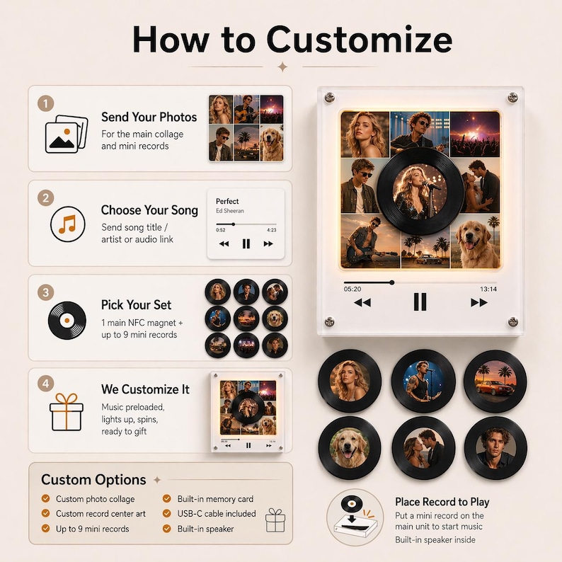Puede incluir: Un reproductor de m&uacute;sica de acr&iacute;lico transparente con un collage de fotos y un disco de vinilo negro en el centro. La imagen muestra instrucciones sobre c&oacute;mo personalizar el reproductor, incluyendo el env&iacute;o de fotos y la elecci&oacute;n de una canci&oacute;n.