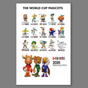 Vintage Fifa World Cup Poster - Etsy