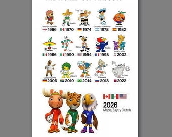 Tijdlijnposter WK-mascottes, FIFA Football Collection-print, vintage sportdecor