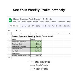 May include: Screenshot of a spreadsheet titled "Owner Operator Weekly Profit Dashboard." The spreadsheet displays financial metrics like total revenue, fuel costs, and net profit. The text "See Your Weekly Profit Instantly" is at the top.