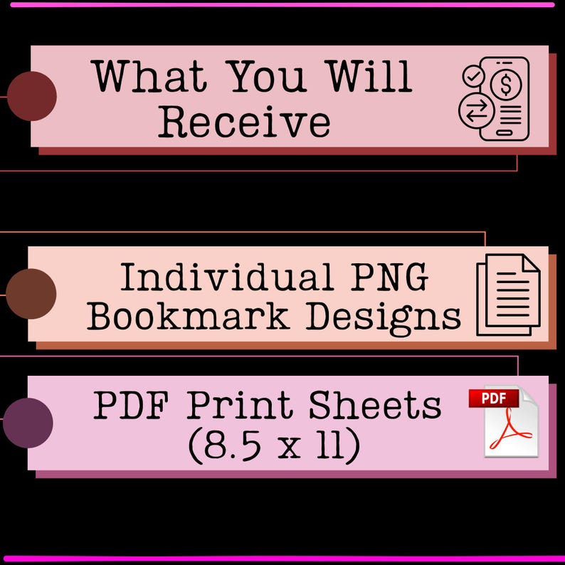 May include: Image with text: "What You Will Receive," "Individual PNG Bookmark Designs," and "PDF Print Sheets (8.5 x 11)." The text is on pink rectangular blocks with a black background. Icons of a phone, document, and PDF file are also present.