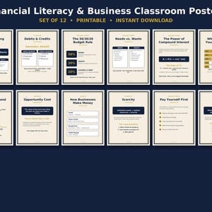 May include: A set of 12 educational posters titled Financial Literacy & Business Classroom Posters. Each poster features a cream background with dark blue text and borders, covering topics like The Accounting Equation, Debits & Credits, The 50/30/20 Budget Rule, Needs vs. Wants, The Power of Compound Interest, Credit Scores, Supply & Demand, Opportunity Cost, Business Revenue, Scarcity, Pay Yourself First, and Inflation.