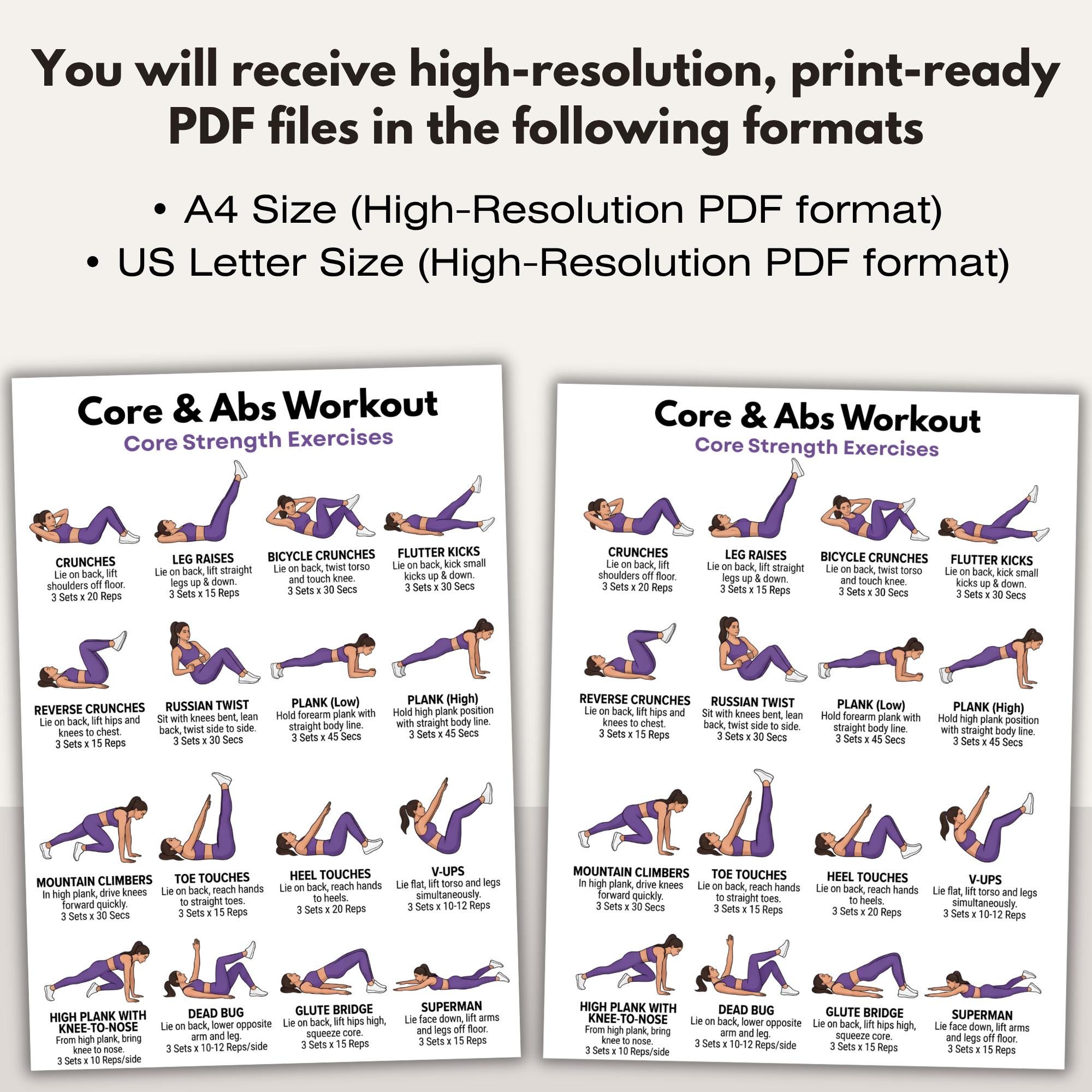 Core & Abs Workout Poster, No Equipment Home Fitness Guide, Printable ...