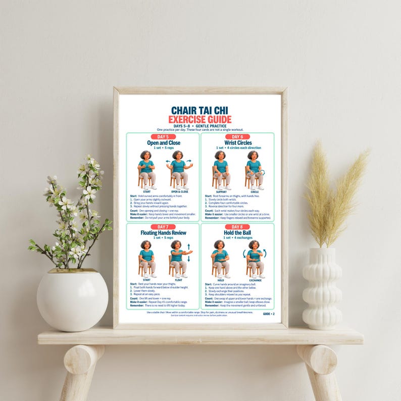 May include: A white poster titled Chair Tai Chi Exercise Guide Days 5-8 Gentle Practice. It features four instructional panels with illustrations of a person in a teal shirt and beige pants performing seated exercises: Open and Close, Wrist Circles, Floating Hands Review, and Hold the Ball, each with numbered steps and text.