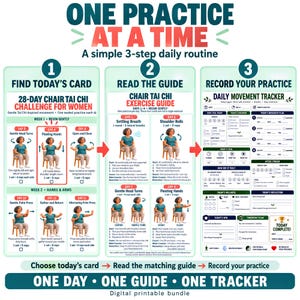 May include: A digital printable bundle featuring a 28-day chair tai chi challenge guide and a daily movement tracker. The infographic displays three steps: find today's card, read the guide, and record your practice, with illustrations of seated exercises.