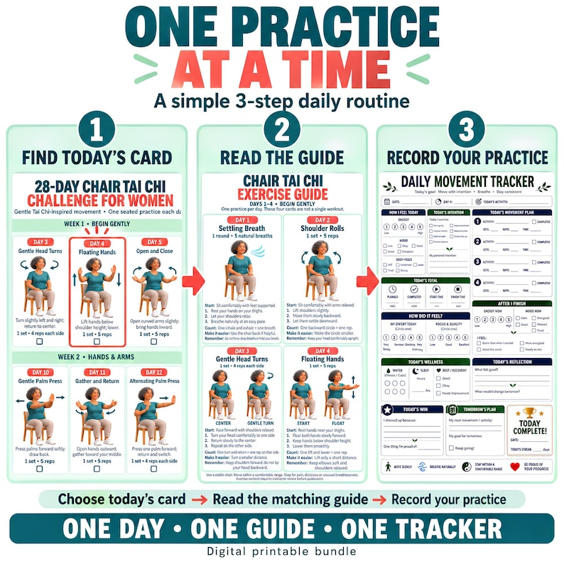May include: A digital printable bundle featuring a 28-day chair tai chi challenge guide and a daily movement tracker. The infographic displays three steps: find today's card, read the guide, and record your practice, with illustrations of seated exercises.