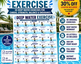Deep Water Exercise Printable, Deep Water Workout Chart, Water Aerobics Poster, Pool Fitness PDF, US Letter & A4 (Digital Download)