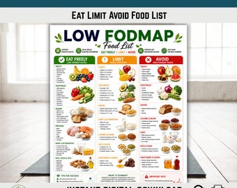 Lista produktów o niskiej zawartości FODMAP do druku | Tabela produktów w diecie IBS w formacie PDF | Przewodnik po ograniczeniach i unikaniu jedzenia | Zdrowie jelit do druku | Format A4 i Letter