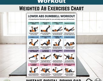 Lower Abs Dumbbell Workout Printable | Weighted Ab Exercises Chart | Core & Belly Exercise Poster | Home Gym Fitness PDF Download