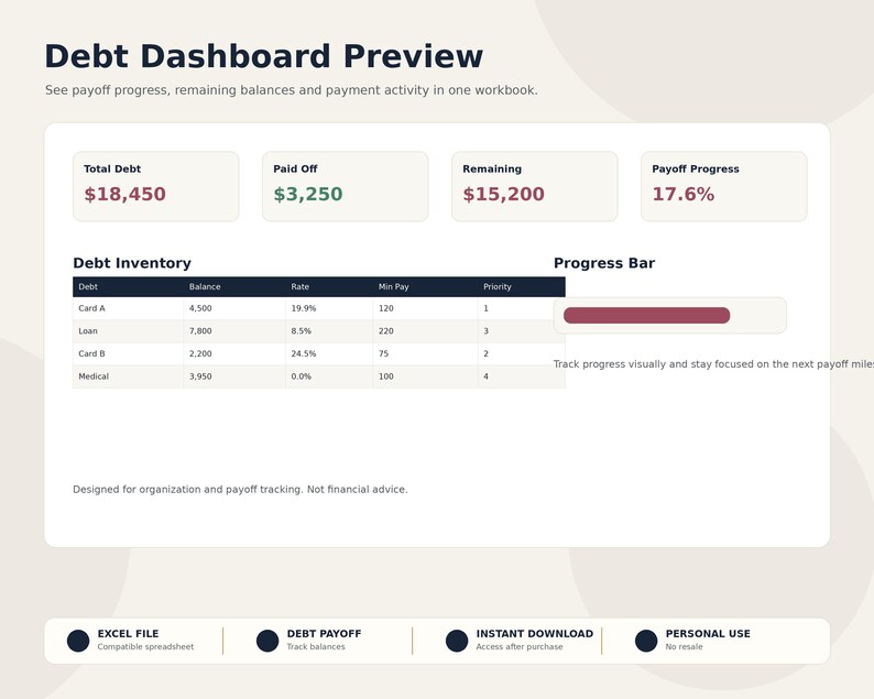 Debt Payoff Planner Spreadsheet, Snowball Avalanche Plan (digital ...