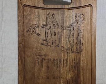 Tábua de corte de madeira de acácia, 30 x 40 cm, com informações sobre carnes.