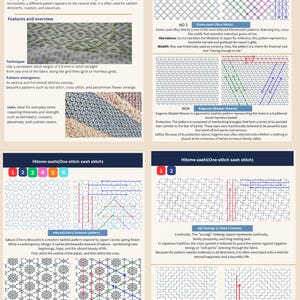 Może przedstawiać: Edukacyjna infografika szczeg&oacute;łowo opisująca techniki haftu Sashiko, w tym Hitome-zashi, Kome-zashi, Kagome, Juji-tsunagi i Dan-tsunagi. Układ zawiera schematy z ponumerowanymi krokami, kolorowymi strzałkami kierunkowymi i blokami tekstu.
