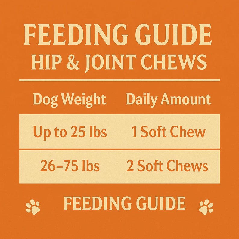 Calmdogs® Active Hip & Joint Chews For Dogs (Complementary Feed) Animals & Pet Supplies