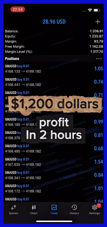 Orion Gold Mod Orion Gold Scalper V4.5 MT4 – AI Gold Trading EA (myfxbook Verified ...