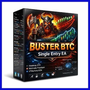 Könnte beinhalten: Eine schwarze Box mit dem Text "BUSTER BTC Single Entry EA" und einer Grafik eines Wikingers mit einer Axt. Die Box zeigt auch Handelsdaten und die Logos von Headway STD, Weltrade Premium und VTMarkets ECN.