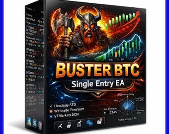 BUSTER BTC – Single Entry EA MT5
