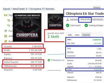Chiroptera EA MT5 with Set Files – Advanced Forex Trading Robot