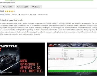 Full Throttle DMX EA MT5