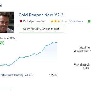 May include: A financial trading platform interface showing performance metrics. The title is "Gold Reaper New V2 2". Key data includes growth since 2024 at 213%, profit trades at 71.8%, and a maximum drawdown of 16.9%. The interface also shows a profile picture.