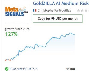 GoldZILLA AI Expert Advisor  MT4 – AI Gold Trading Robot for XAUUSD Traders