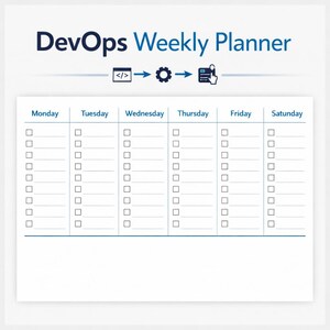 Agenda settimanale DevOps / Monitoraggio delle attività di sprint / Foglio di lavoro del flusso di lavoro CI/CD (PDF di Canvas)