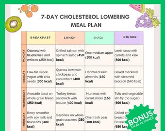 Plan de alimentación de 7 días para reducir el colesterol / Dieta saludable para el corazón (PDF)
