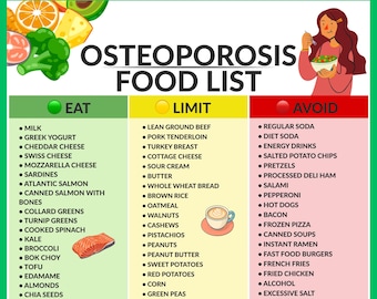 Osteoporosis Food List Printable | Bone Health Diet Guide | Calcium Rich Foods Chart | Strong Bones Nutrition | Instant PDF Download